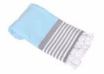 Hamam Towel Istanbul with Terry Backside – Aqua Blue/White/Black
