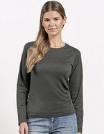 Women´s Premium-T Longsleeve – Charcoal (Solid)