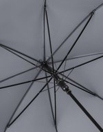 AC-Stockschirm – Bild 7